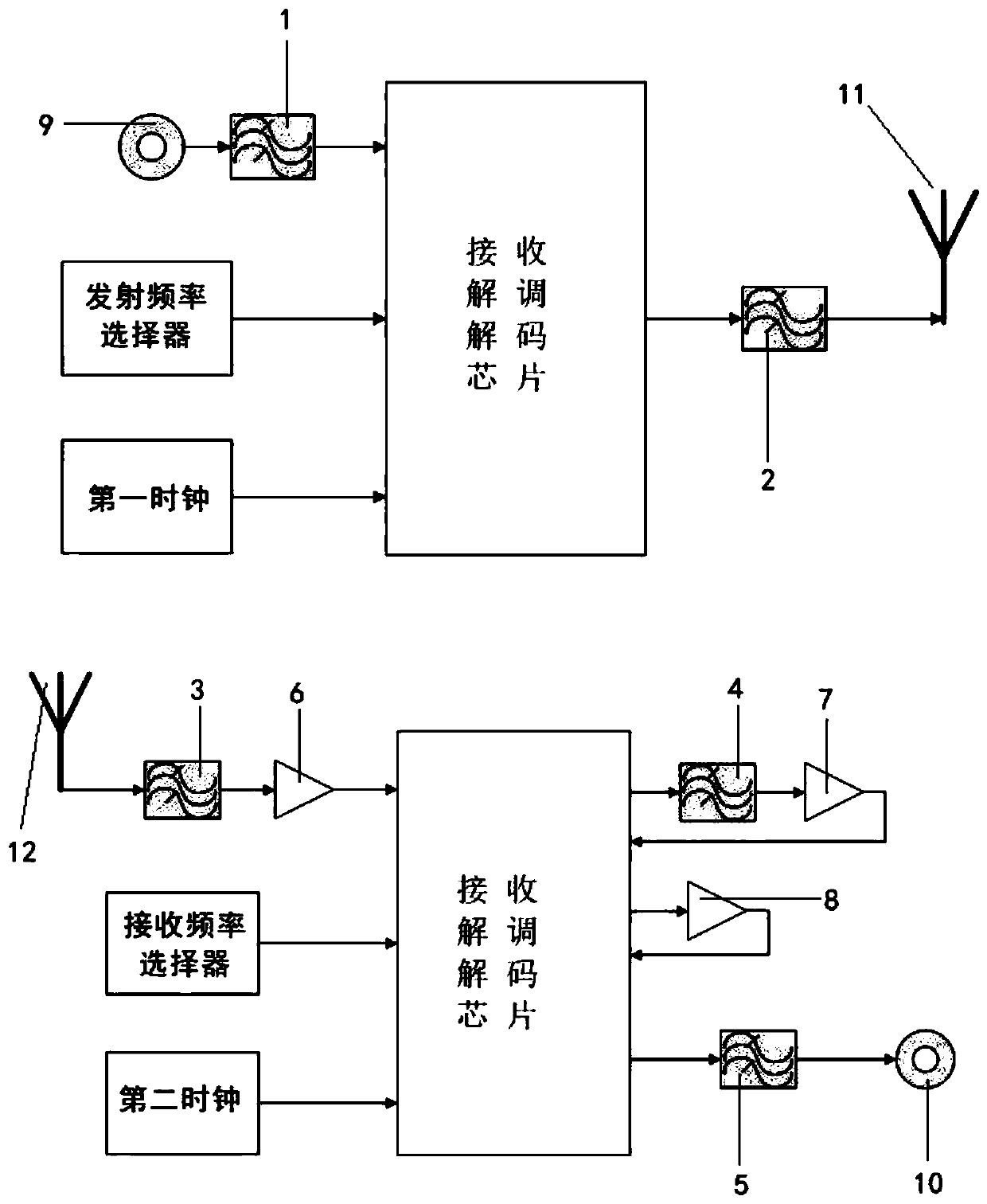 Small lightweight wireless image transmission system