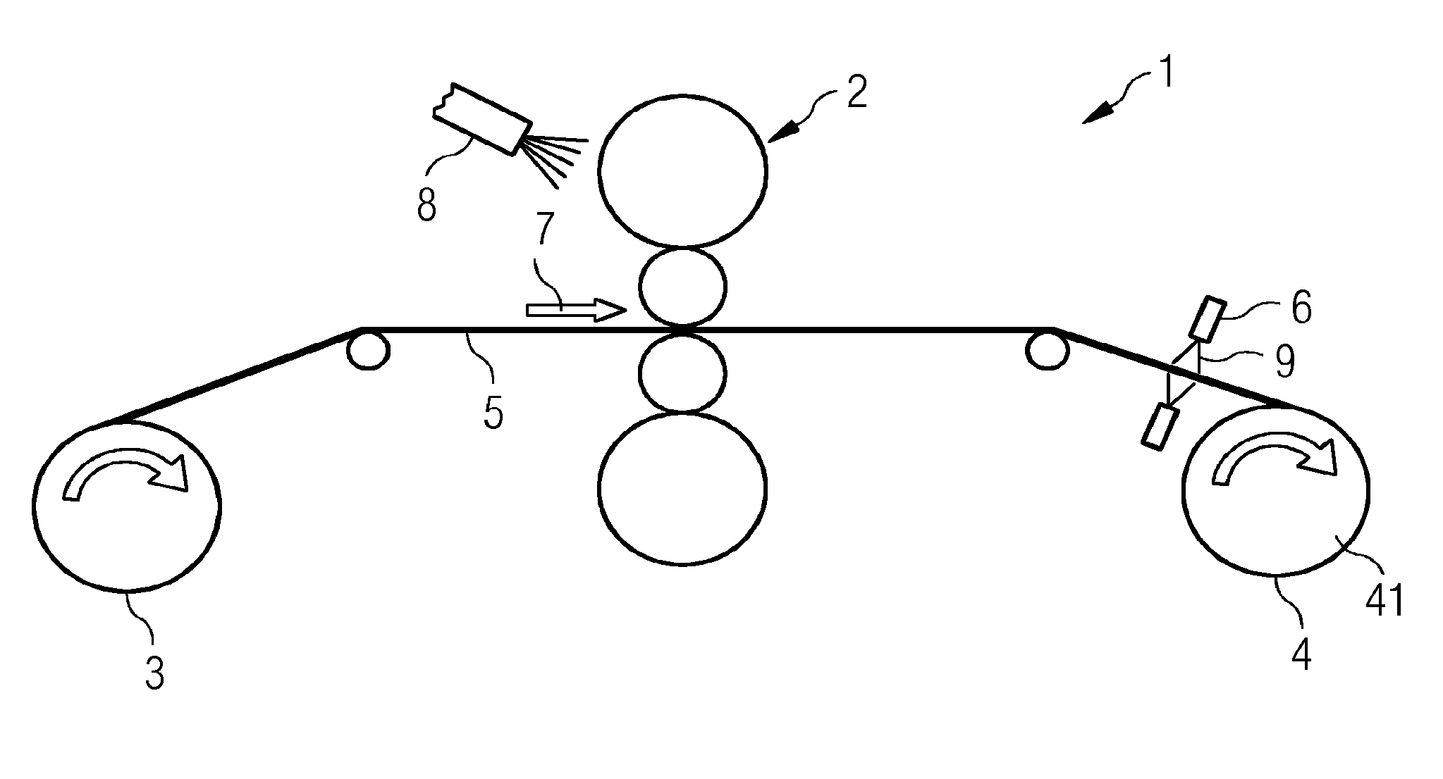 Reversing rolling mill and operating method for a reversing rolling mill