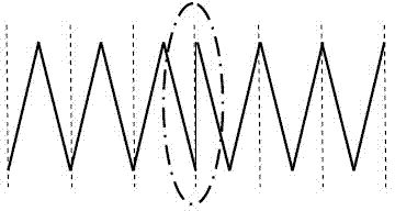 Carrier phase-shifting pulse width modulation method