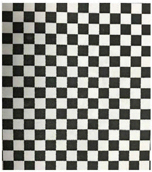 Camera calibration method based on improved distortion model