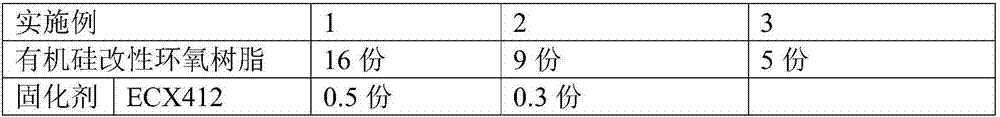 UV-LED ink-jet printing character ink and preparation method thereof