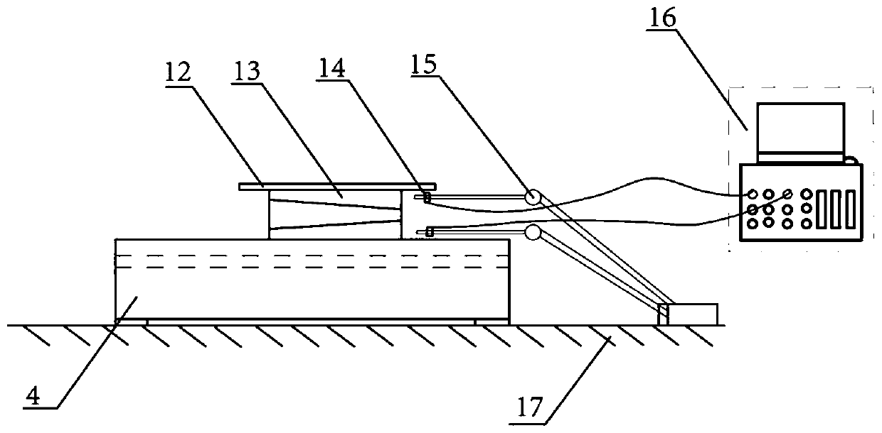 Measuring device and method for measuring three-way rigidity of foot support of different specifications