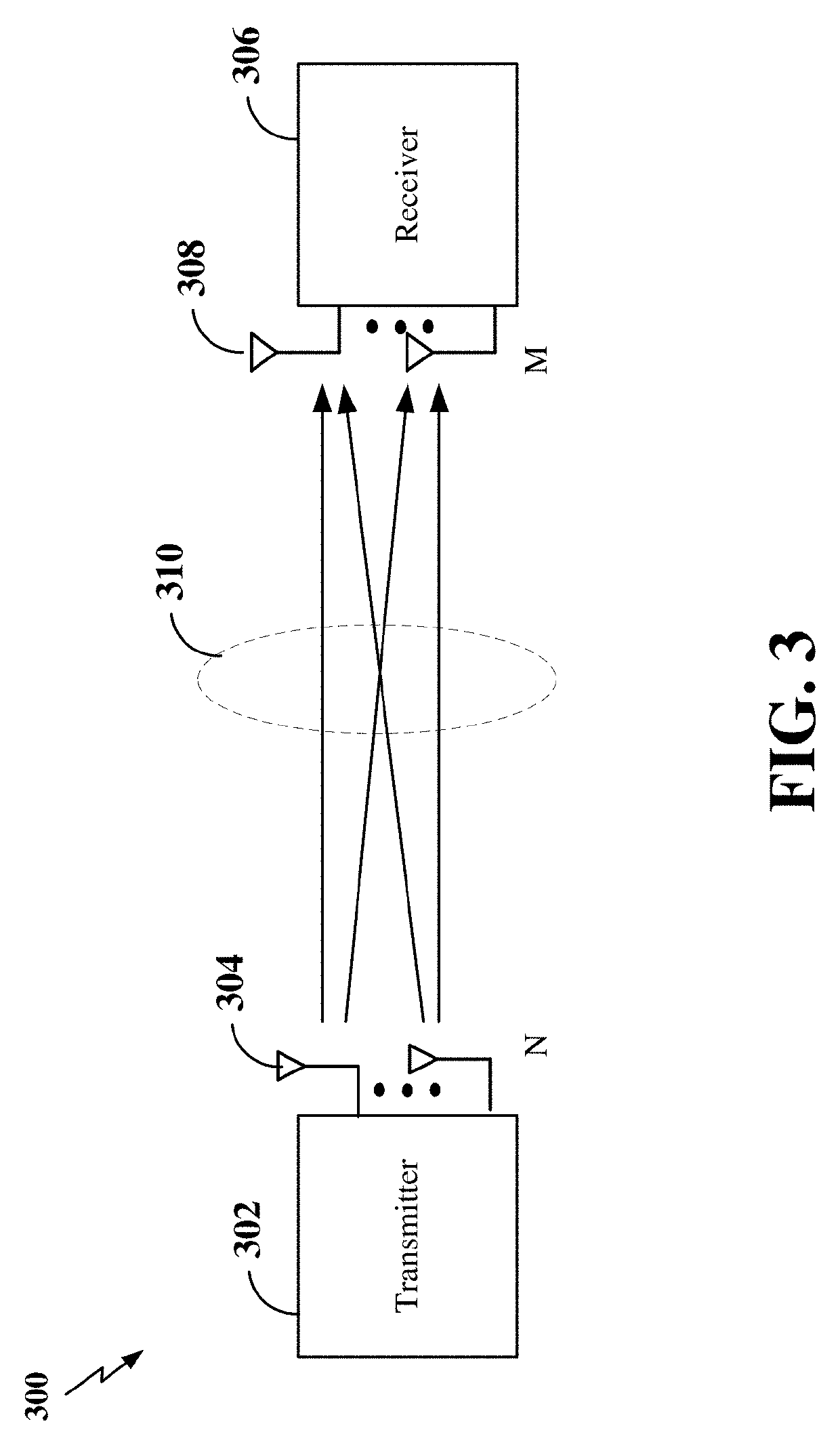 Sounding reference signal antenna switching in scheduled entities having at least four antennas