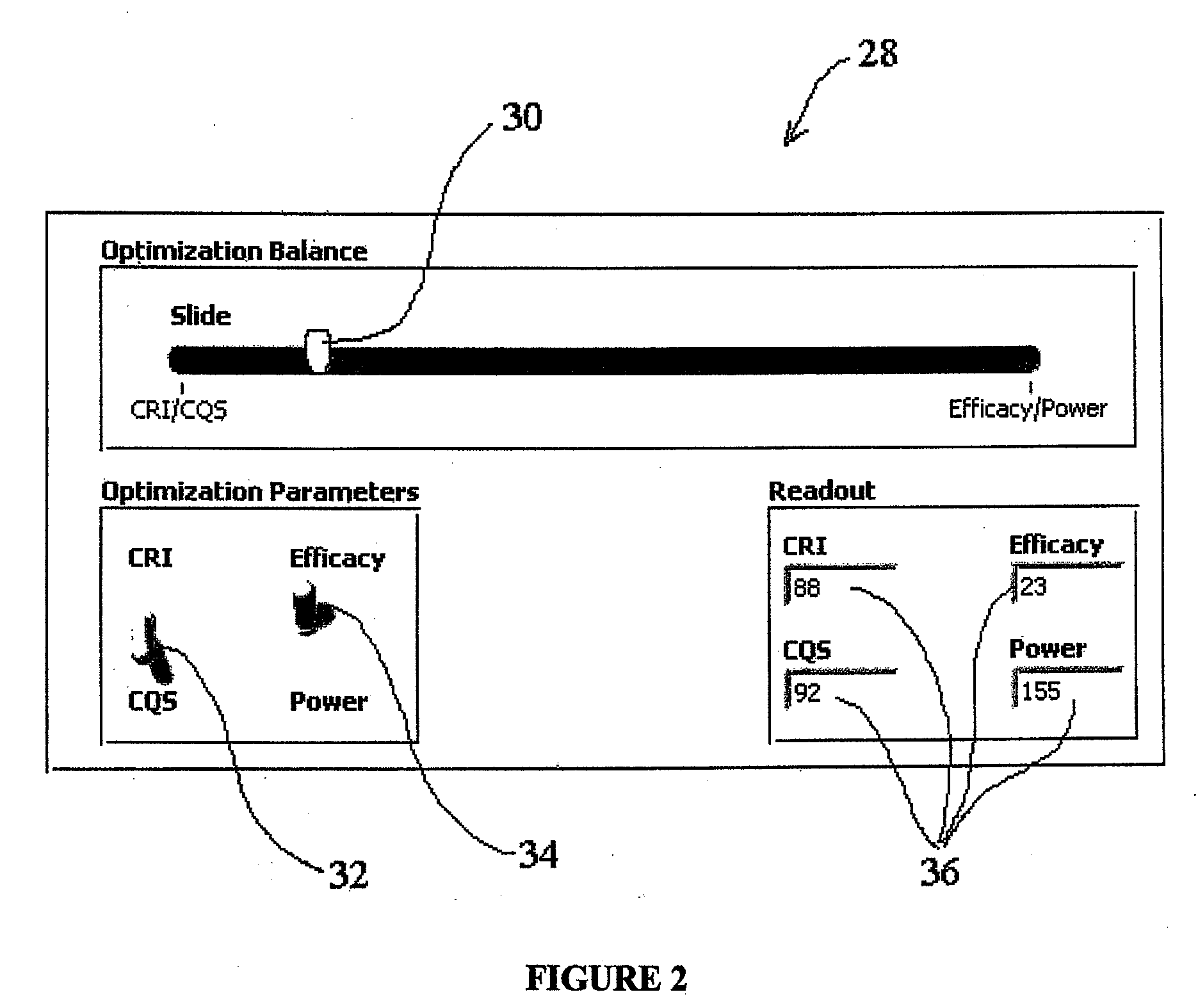 Light source and method for optimising illumination characteristics thereof