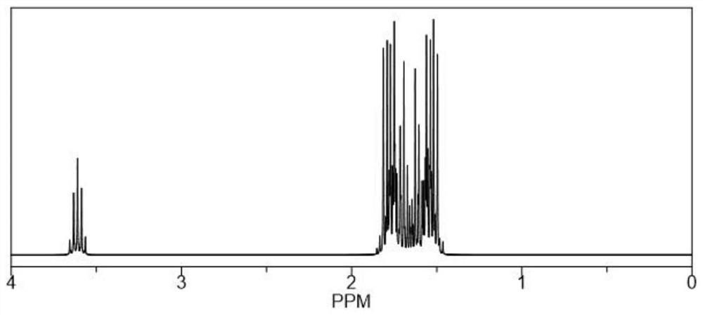 Electrolyte containing monooxy boron trifluoride salt and preparation method and application thereof