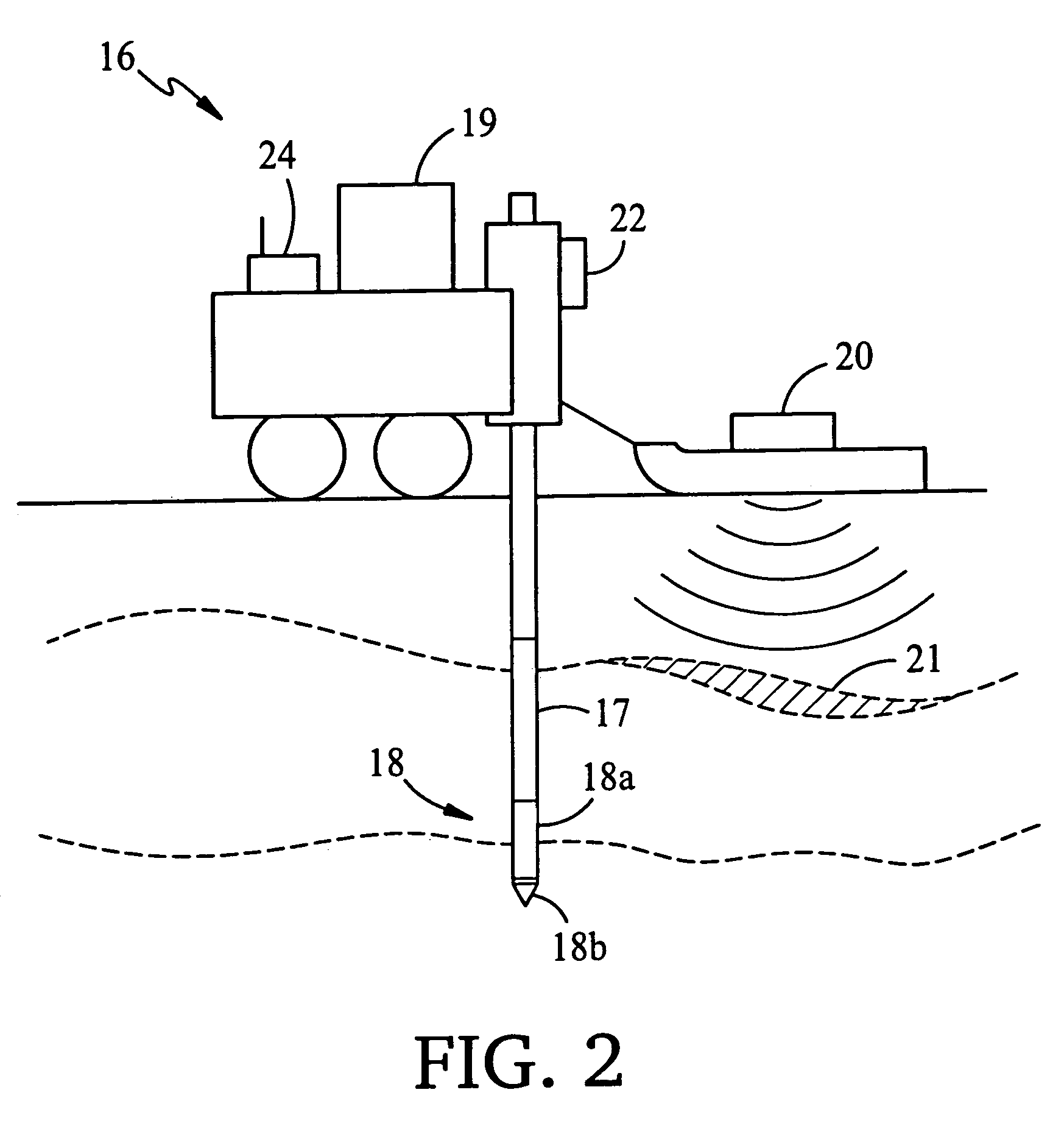 Soil and topography surveying