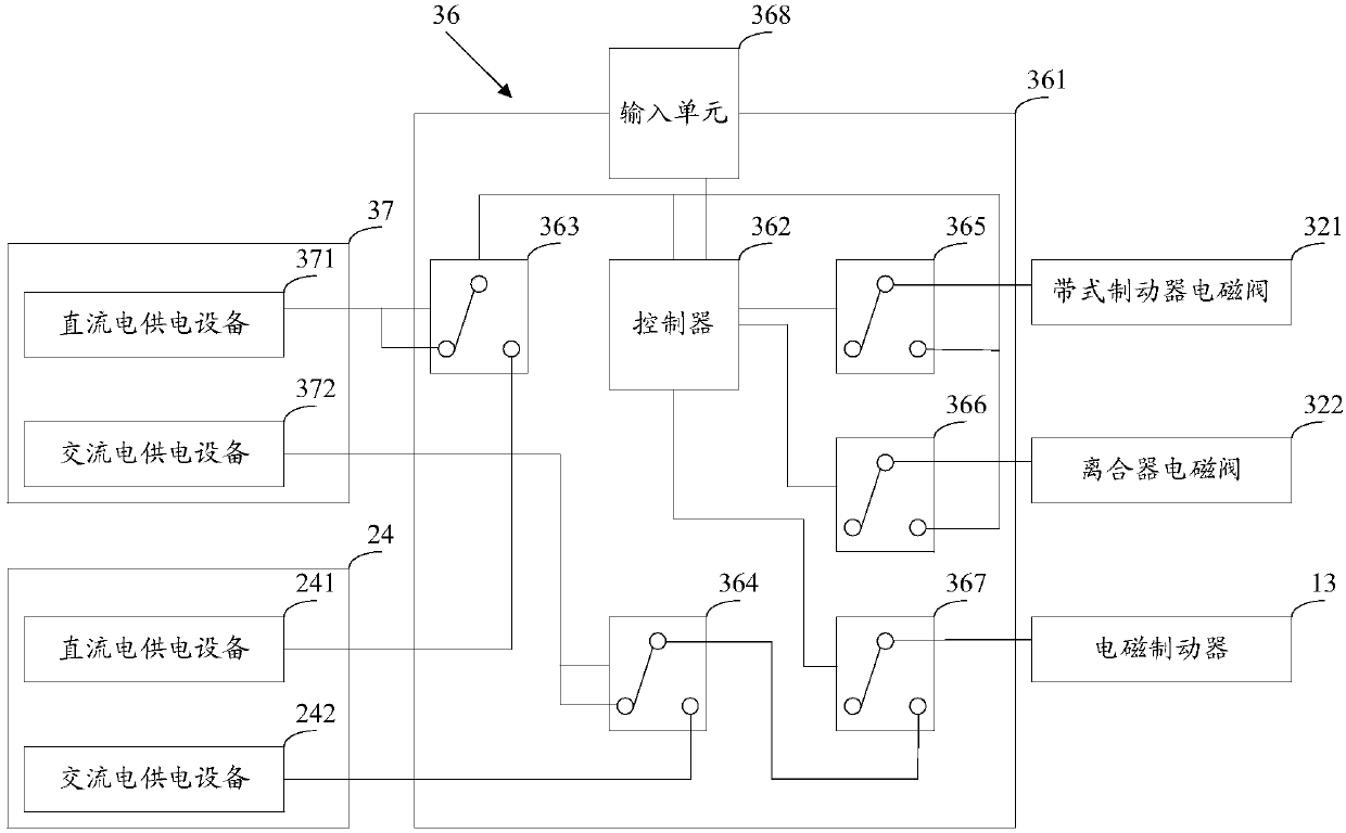 Winch emergency release device and control method thereof