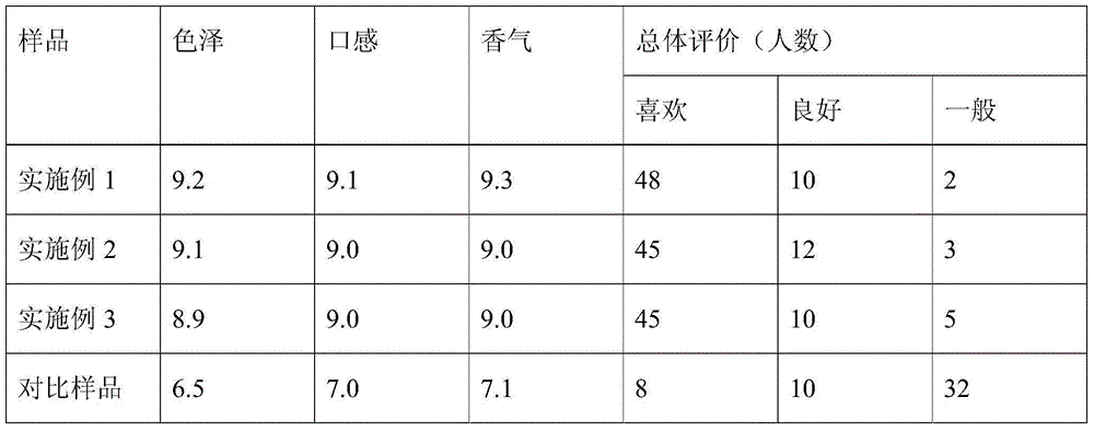 Lactobacillus fruit juice beverage and preparation method thereof