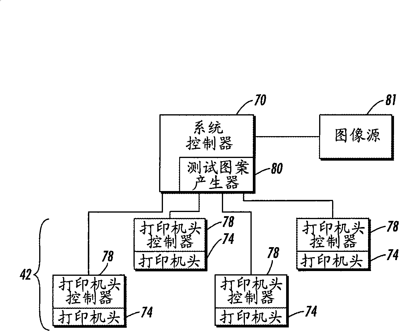 Method for normalizing a printhead assembly