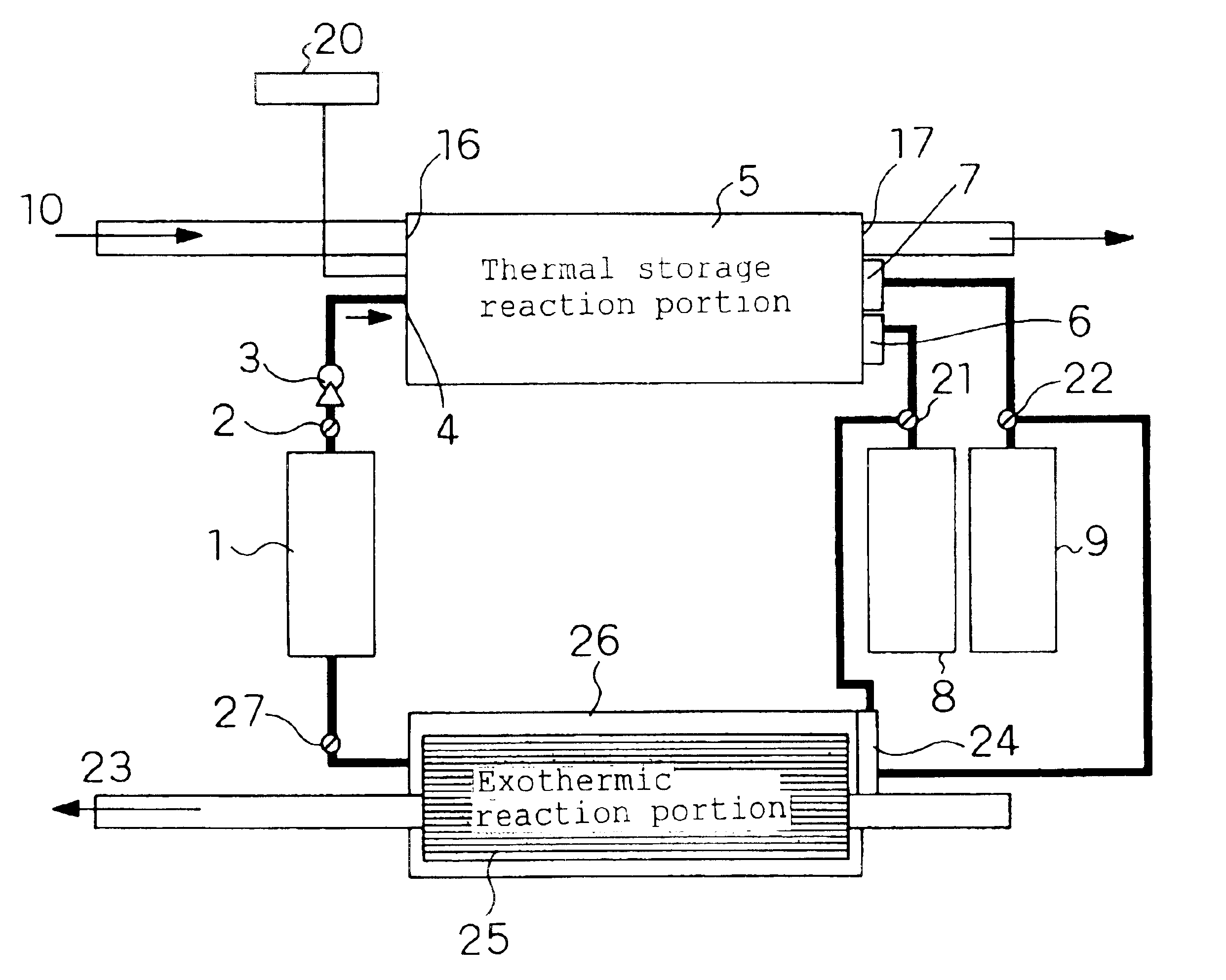 Heat accumulating method and device