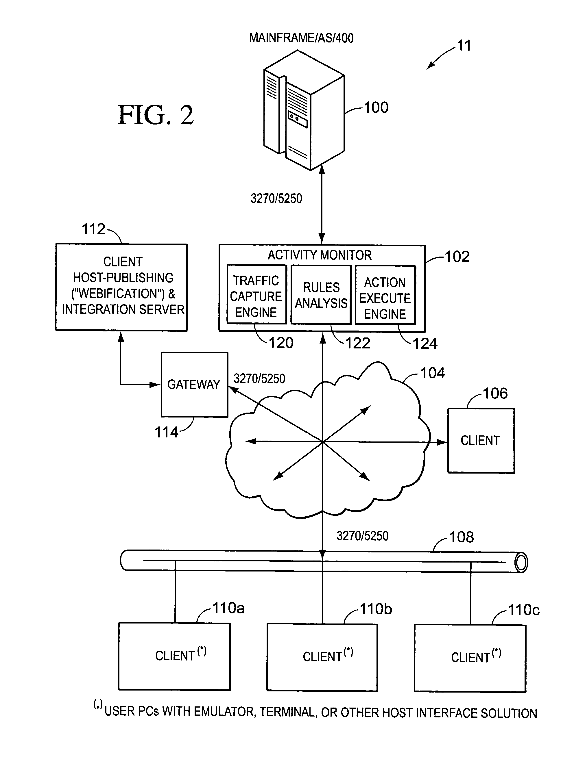 Real-time activity monitoring and reporting