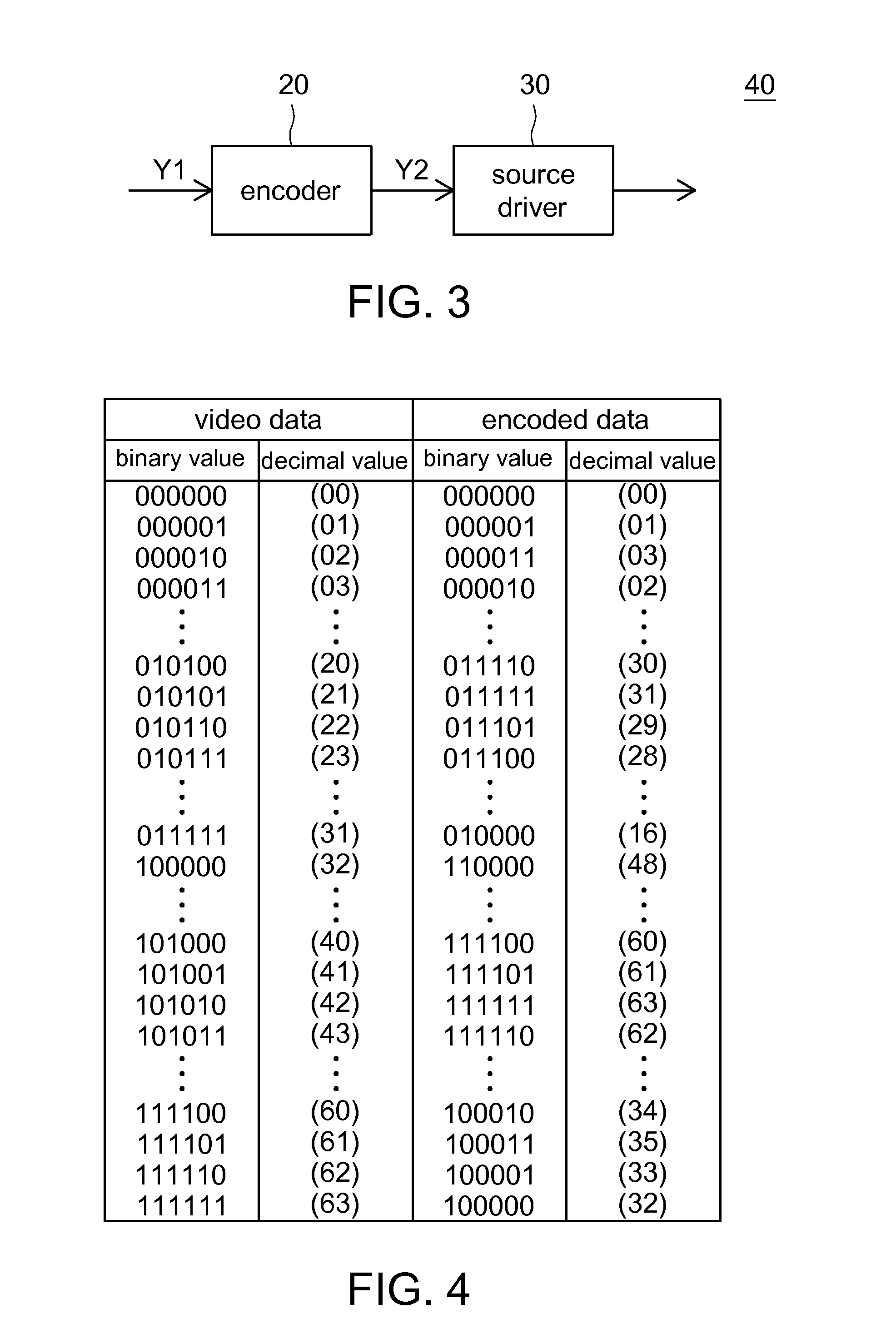 Source driving apparatus and driving method thereof