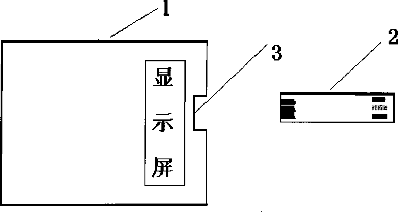 Electro-chemical method and system for human blood type detection