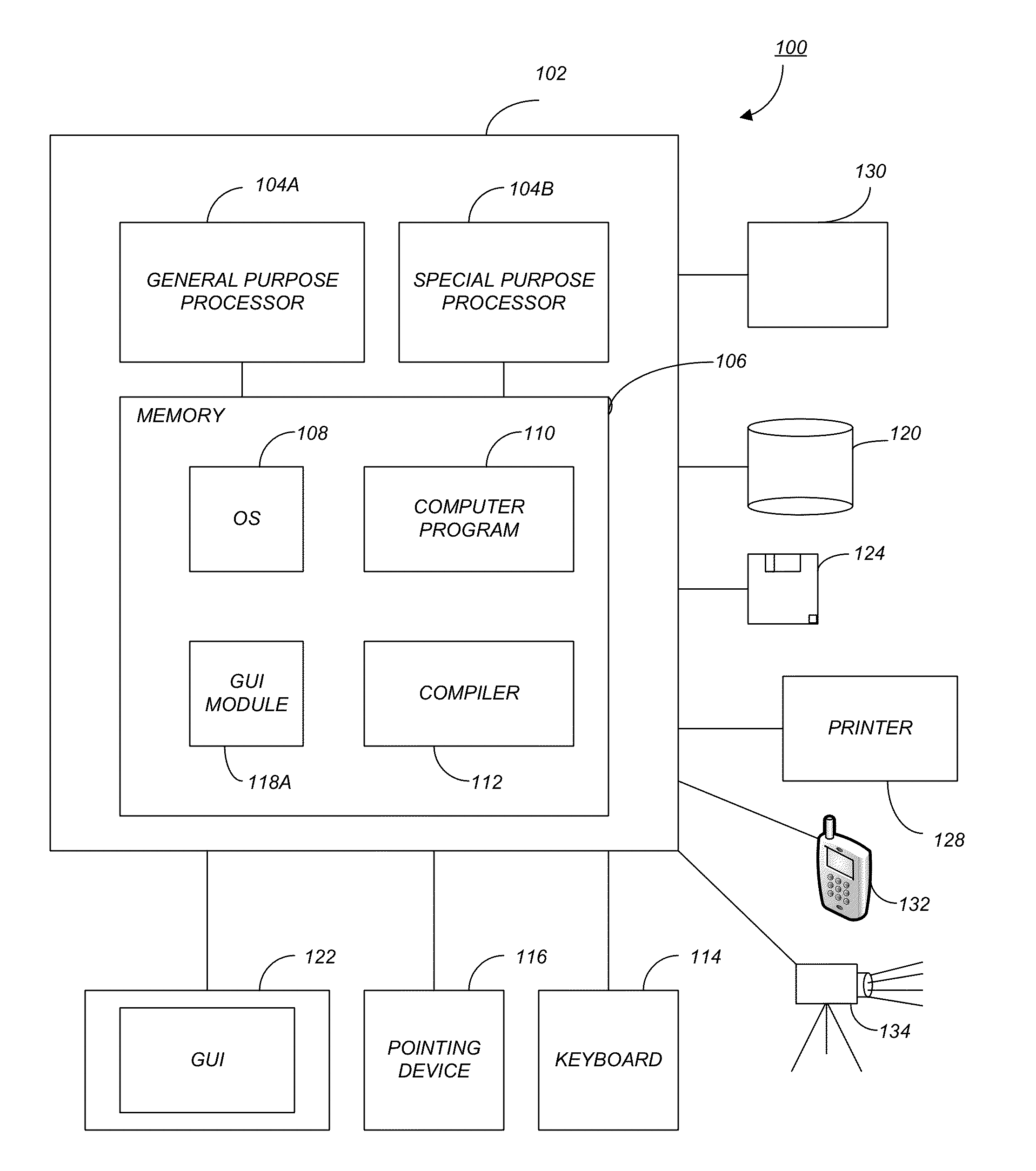 Segmentation of ground-based laser scanning points from urban environment