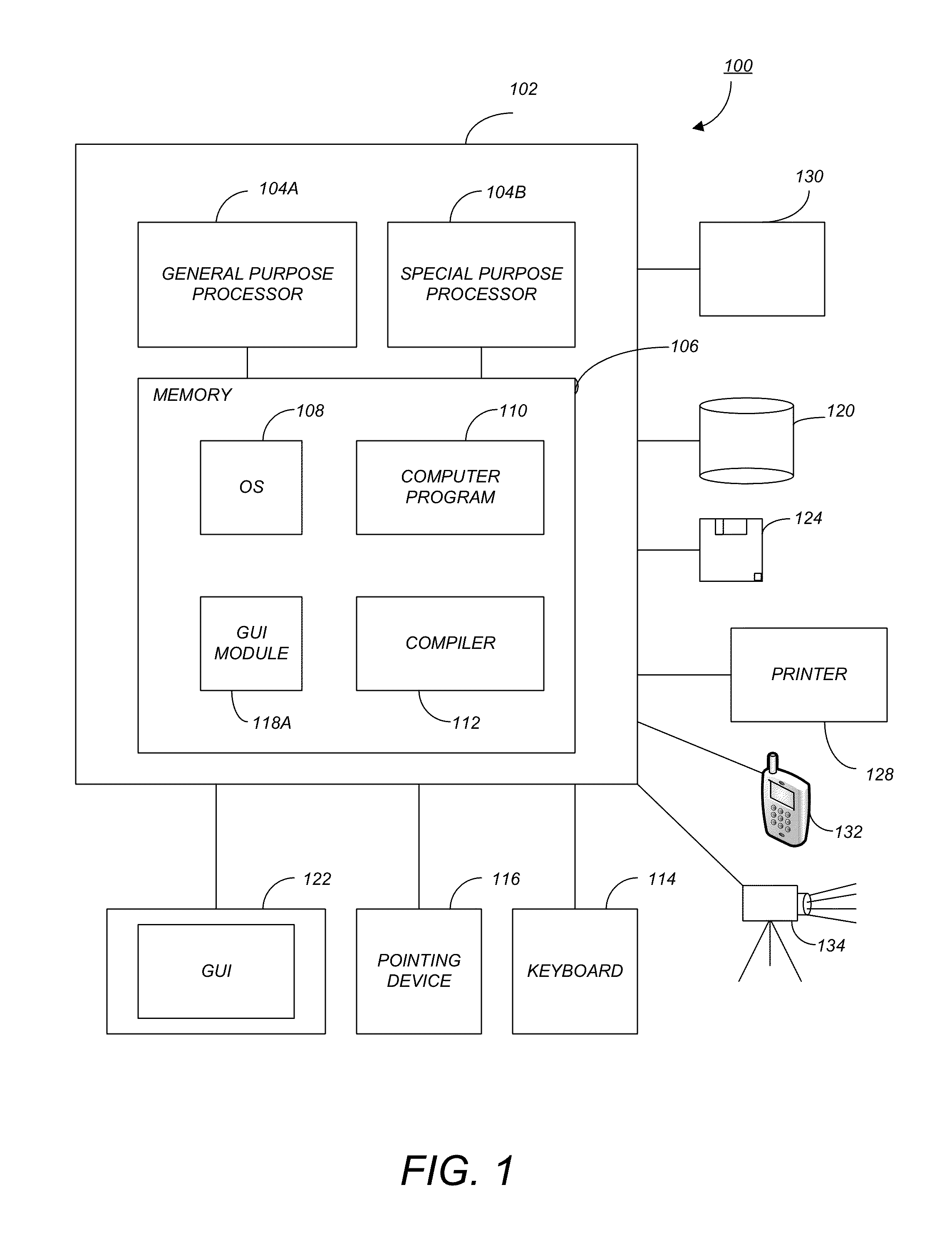 Segmentation of ground-based laser scanning points from urban environment