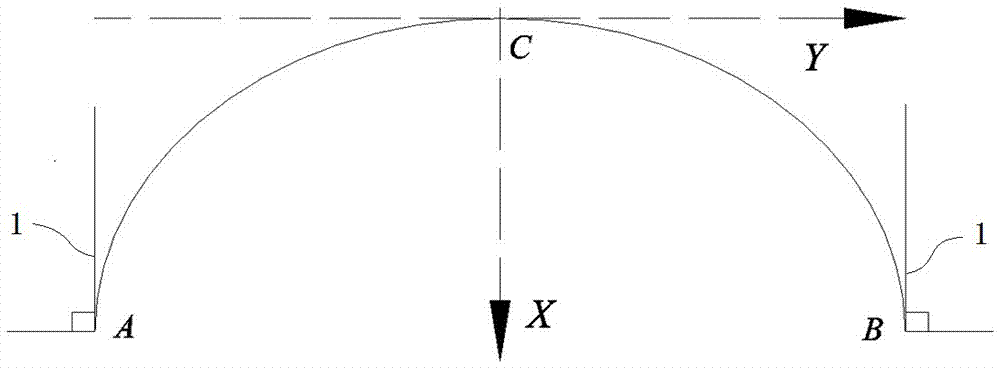 Method for designing cross section of corrugated steel plate arch bridge based on optimal stress state