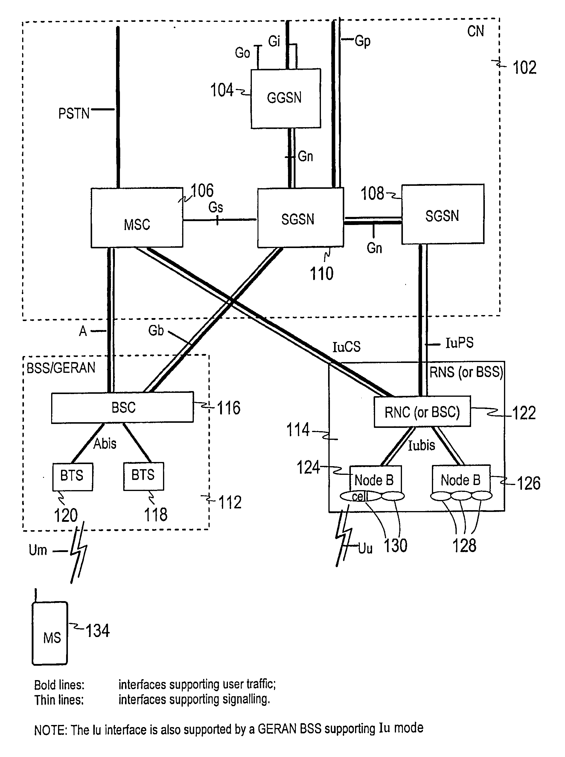 Inter-bss packet-switched handover