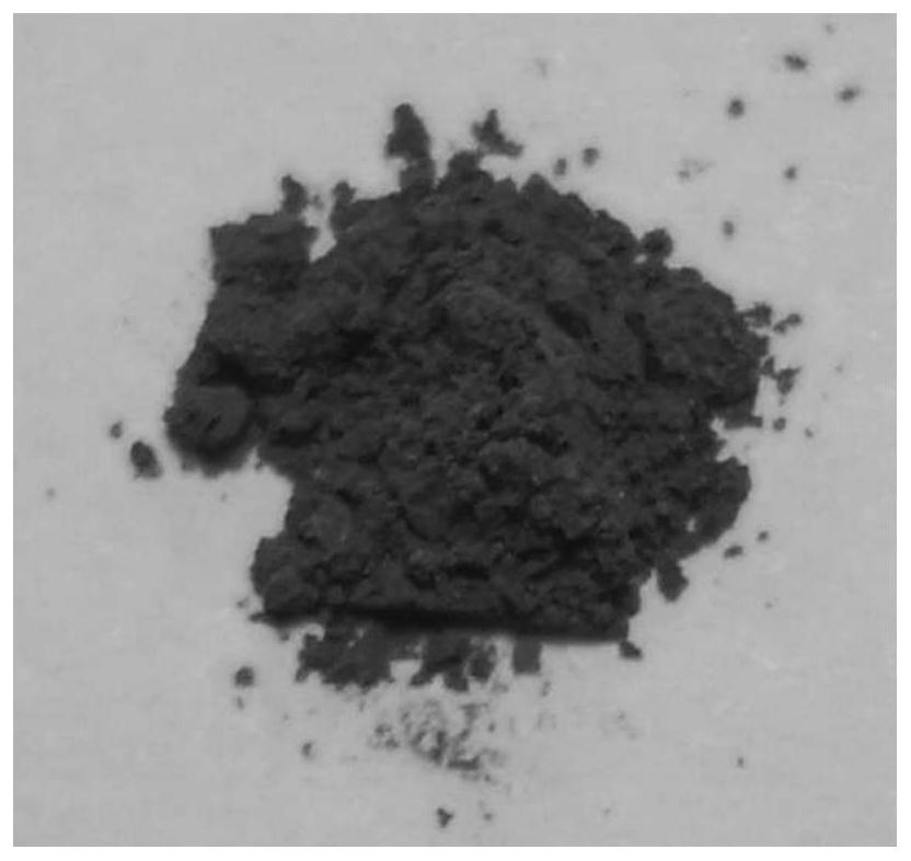 A method and application of photocatalytic materials prepared by using cadmium hyperaccumulator plants