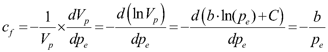 Abnormal high-pressure gas reservoir dynamic reserve calculation method based on real strain