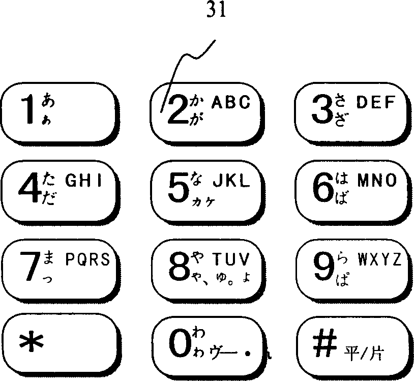 Character input method suitable for digital keyboard and relevant device