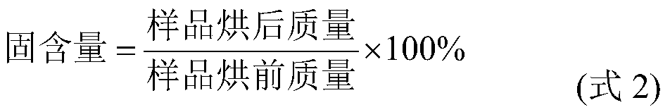 Preparation method of high-viscosity silicon raw rubber emulsion and application