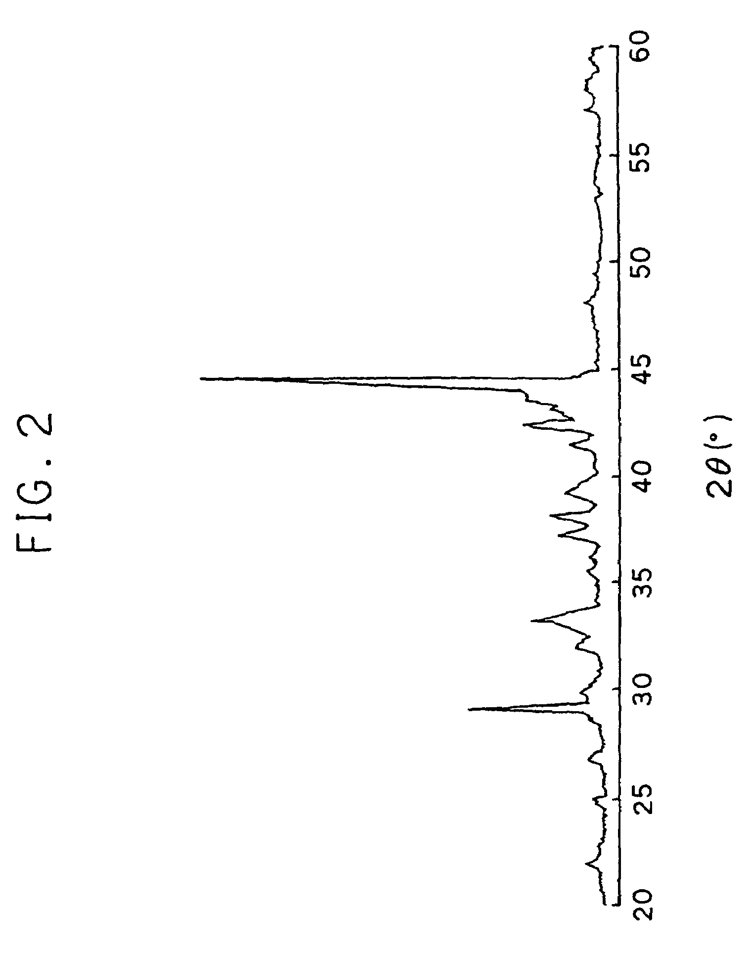 Rare earth element permanent magnet material