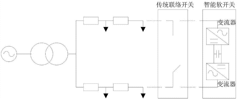 Computing method for distributed power maximum access capacity in flexible power distribution network based on SNOP