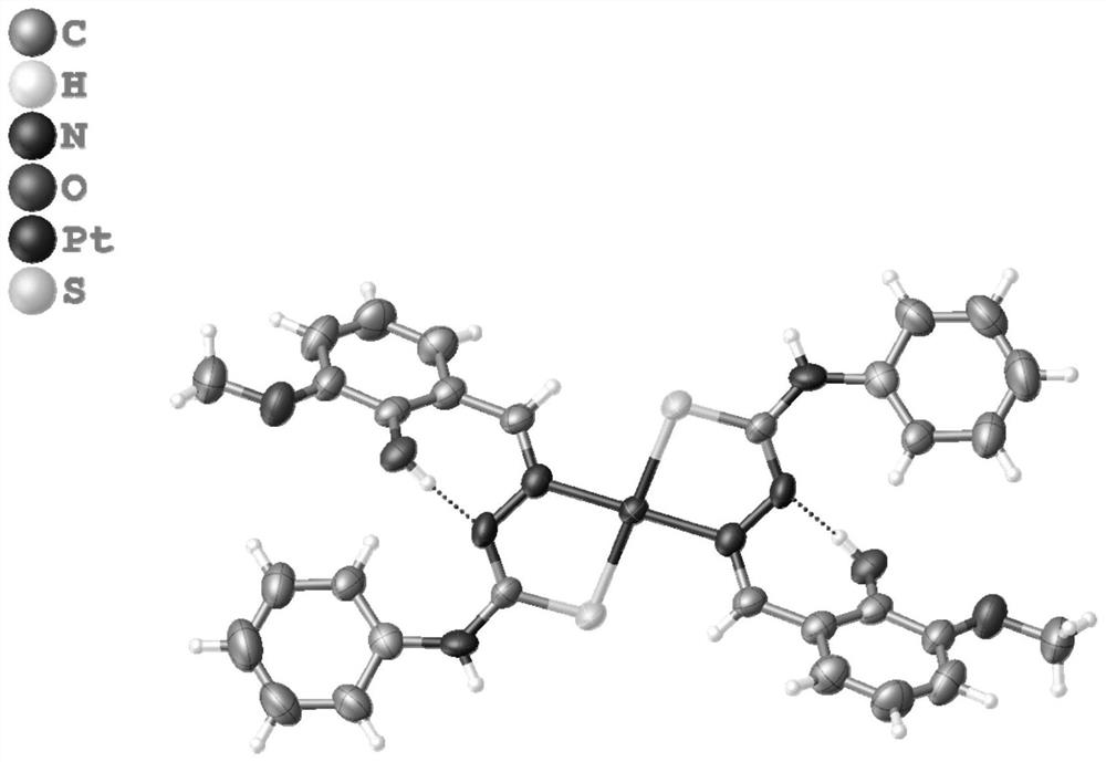 Synthesis method and application of o-vanillin Schiff base platinum complex