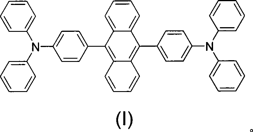 Anthracene electroluminescence material containing cavity transmission group and preparation method thereof