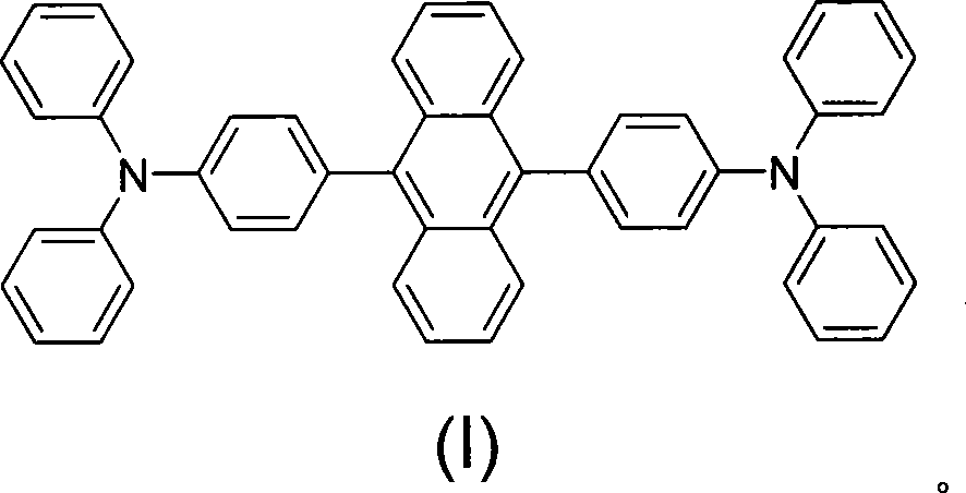 Anthracene electroluminescence material containing cavity transmission group and preparation method thereof