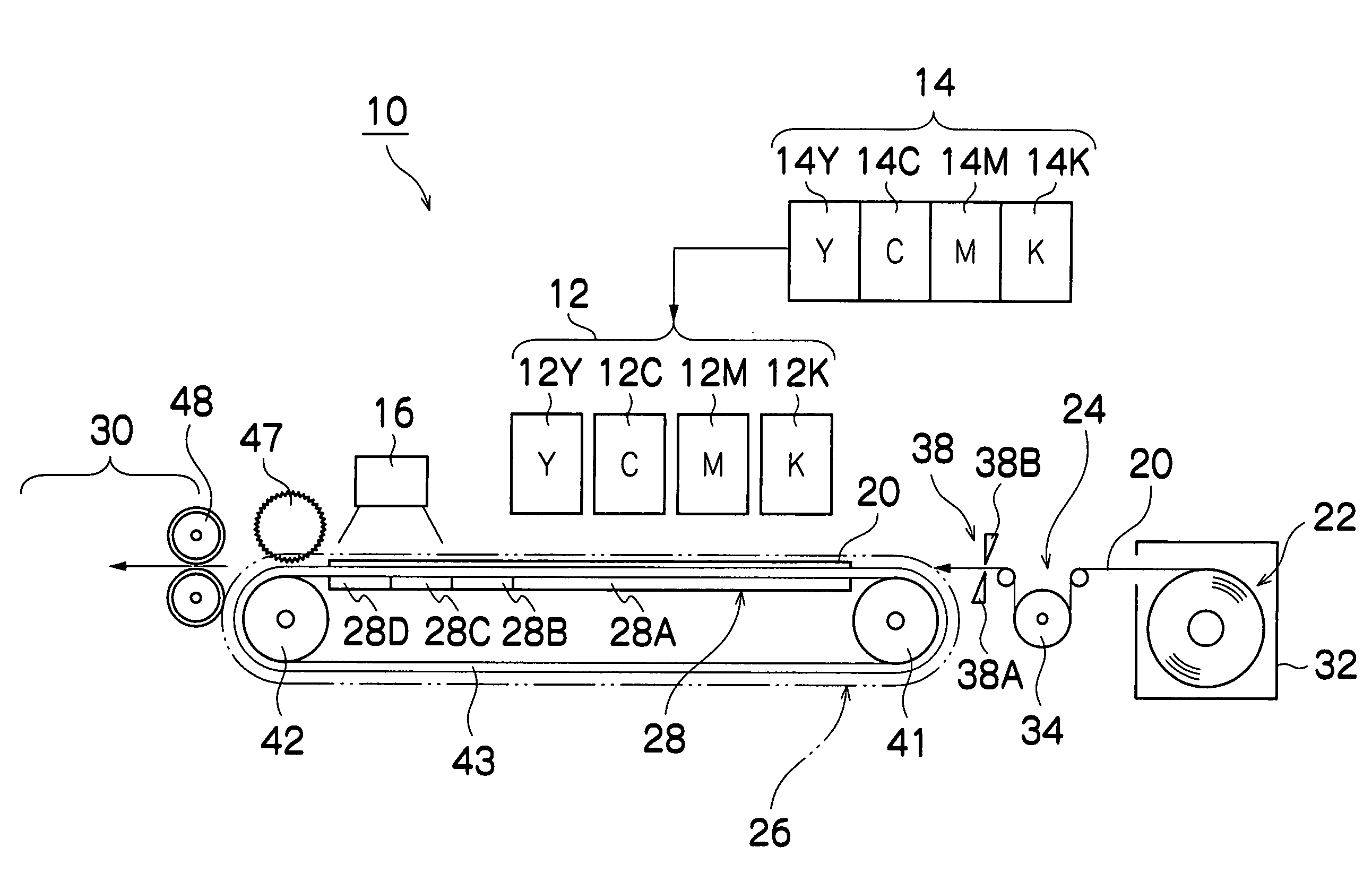 Image forming apparatus and method