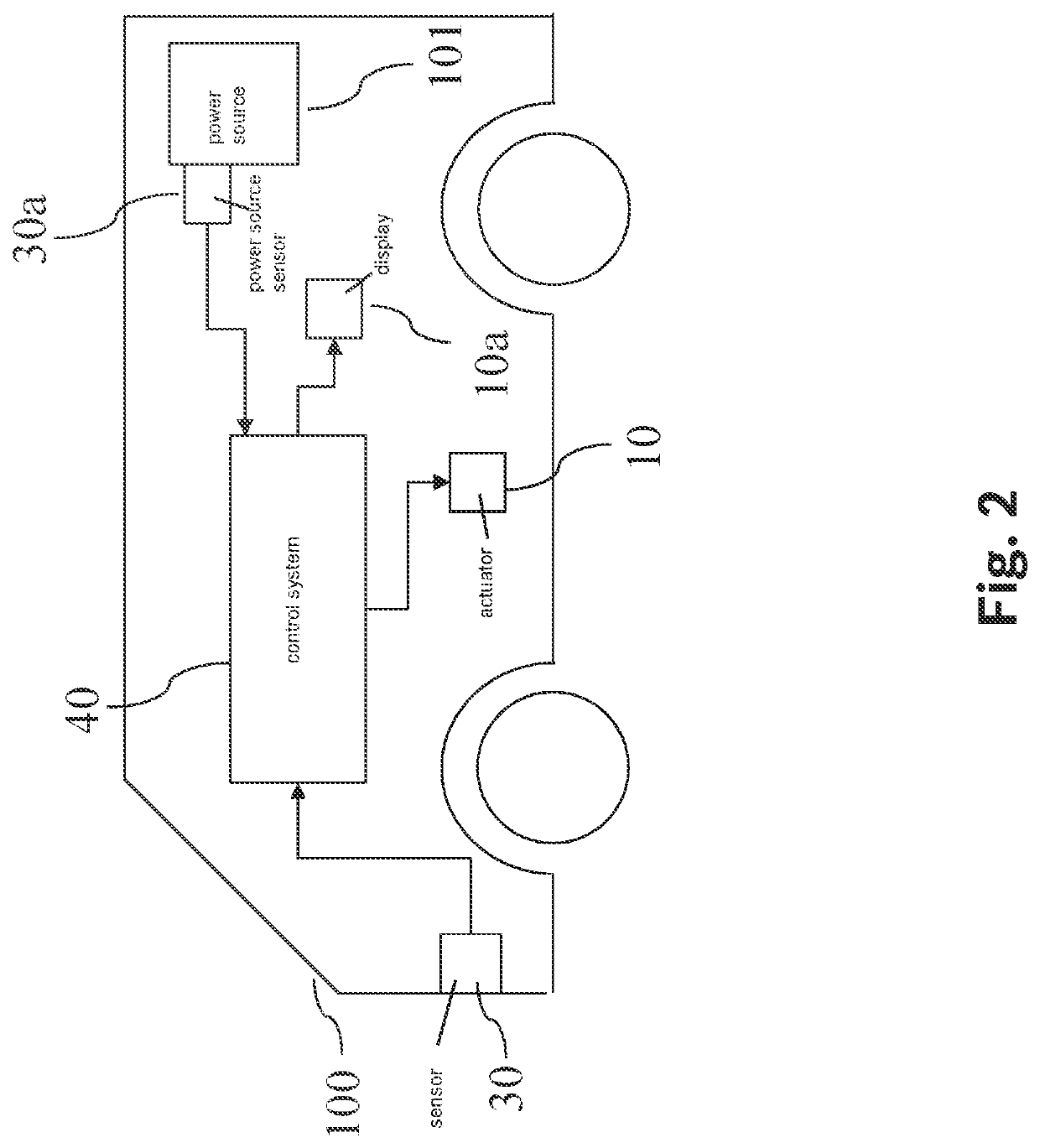 Method and device for operating a classifier