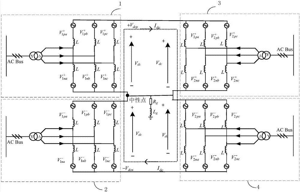 Symmetrical bi-polar MMC-HVDC apparatus, system and fault ride-through control method