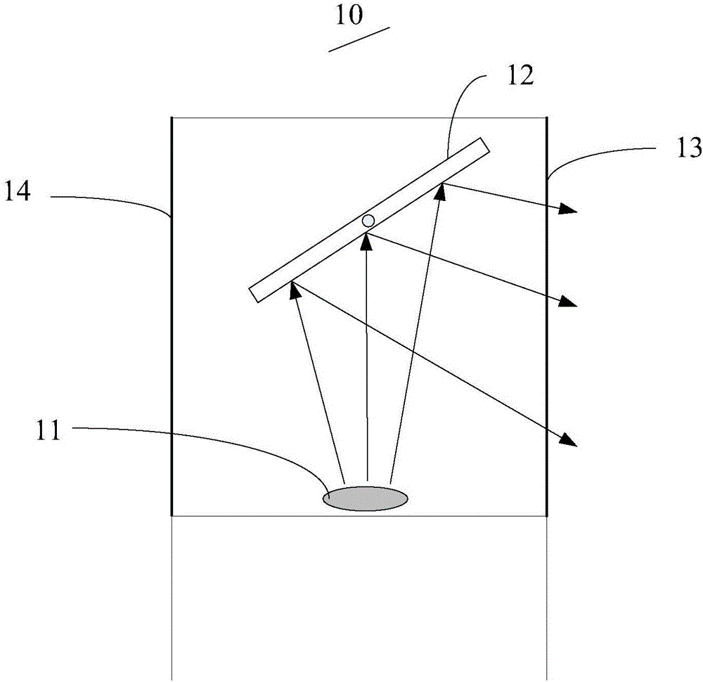 Camera light supplementing device, camera light supplementing method and mobile terminal