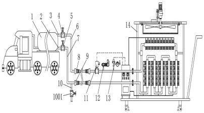 A low-temperature tank car air tightness test device and method