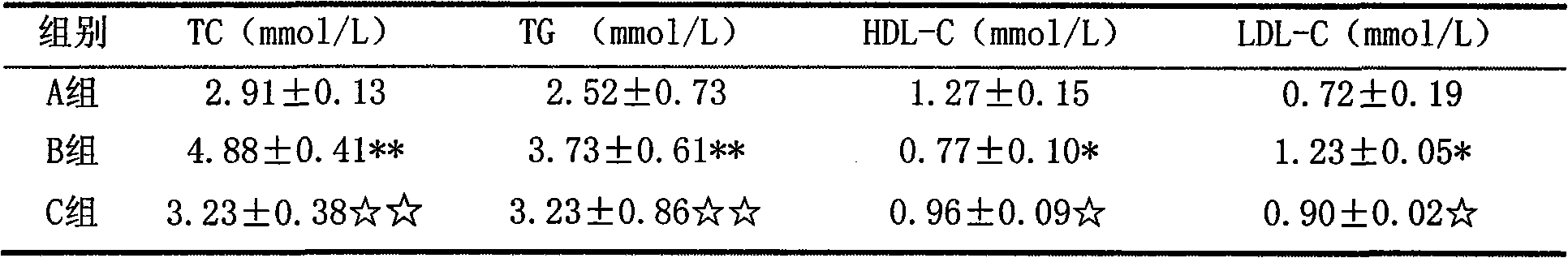 Black fungus beverage and preparation method thereof