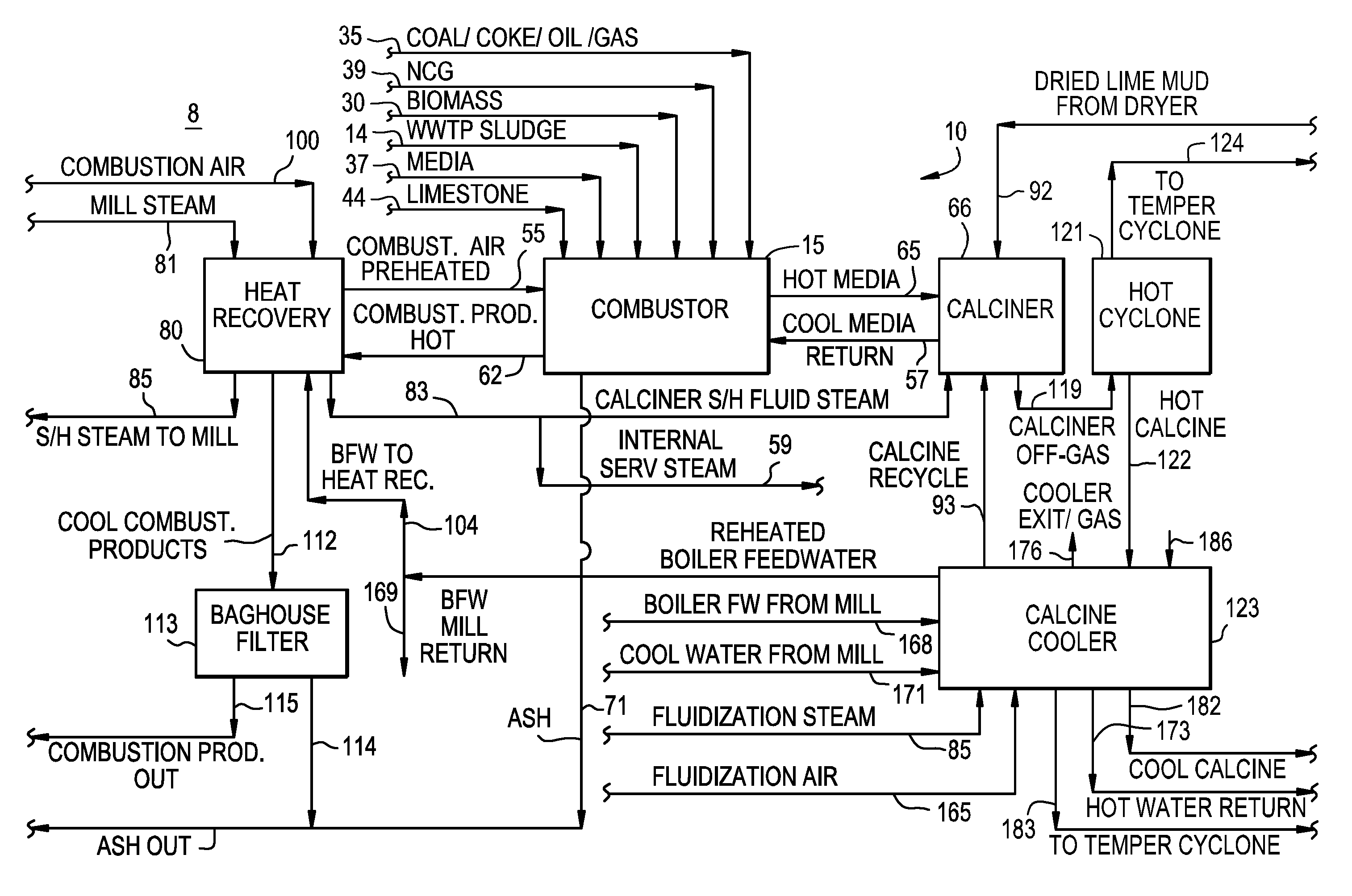 Process and system for producing commercial quality carbon dioxide from recausticizing process calcium carbonates