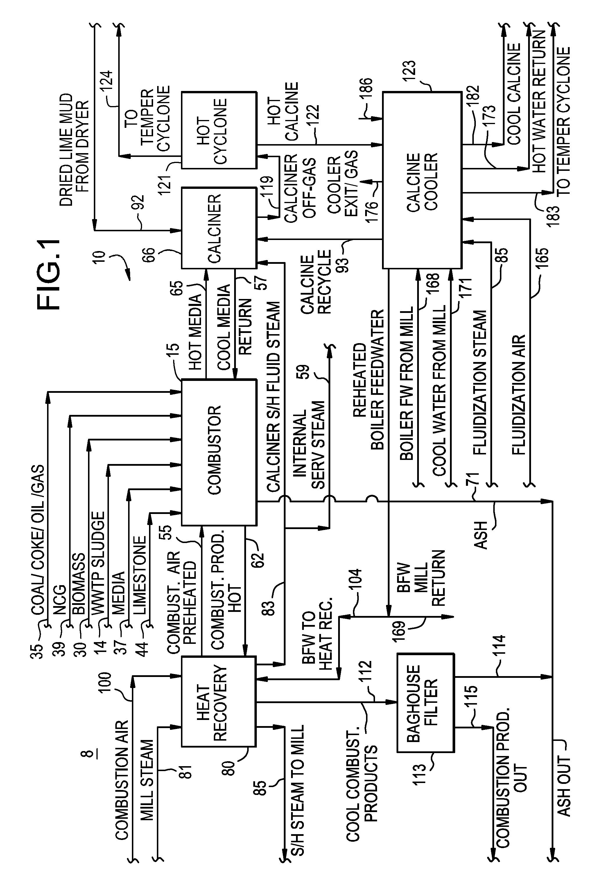 Process and system for producing commercial quality carbon dioxide from recausticizing process calcium carbonates