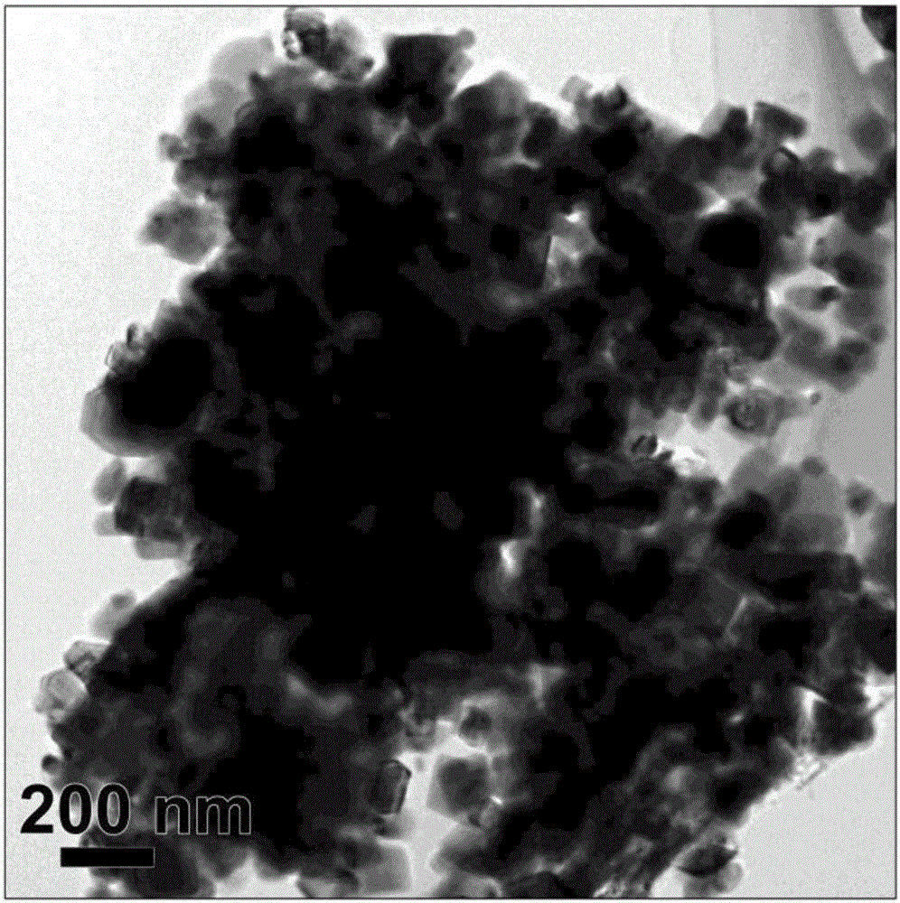 Method for preparing high performance lithium ion battery negative electrode material porous carbon covering exposed (001) active crystal titanium dioxide nanocubes