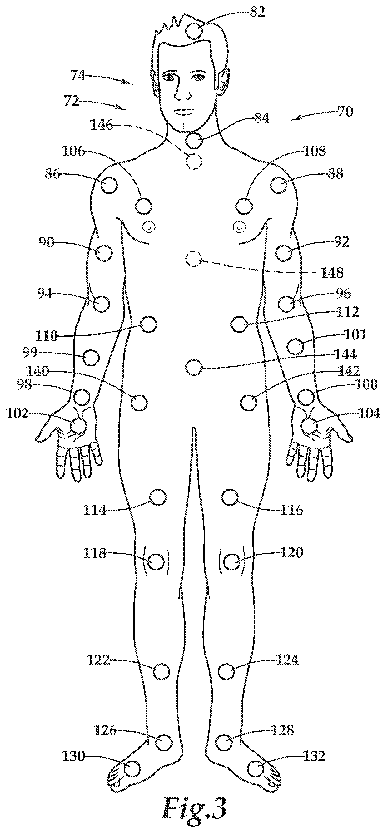 System and Method for Human Motion Detection and Tracking