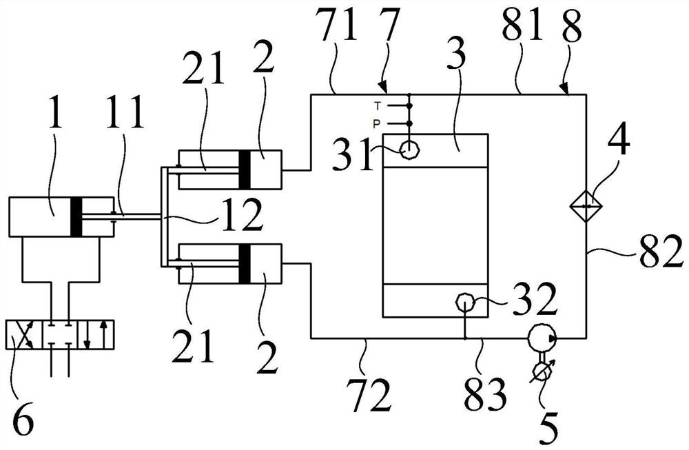 Test device