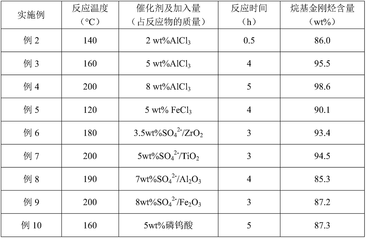 Diamantane fuel and method for preparing same