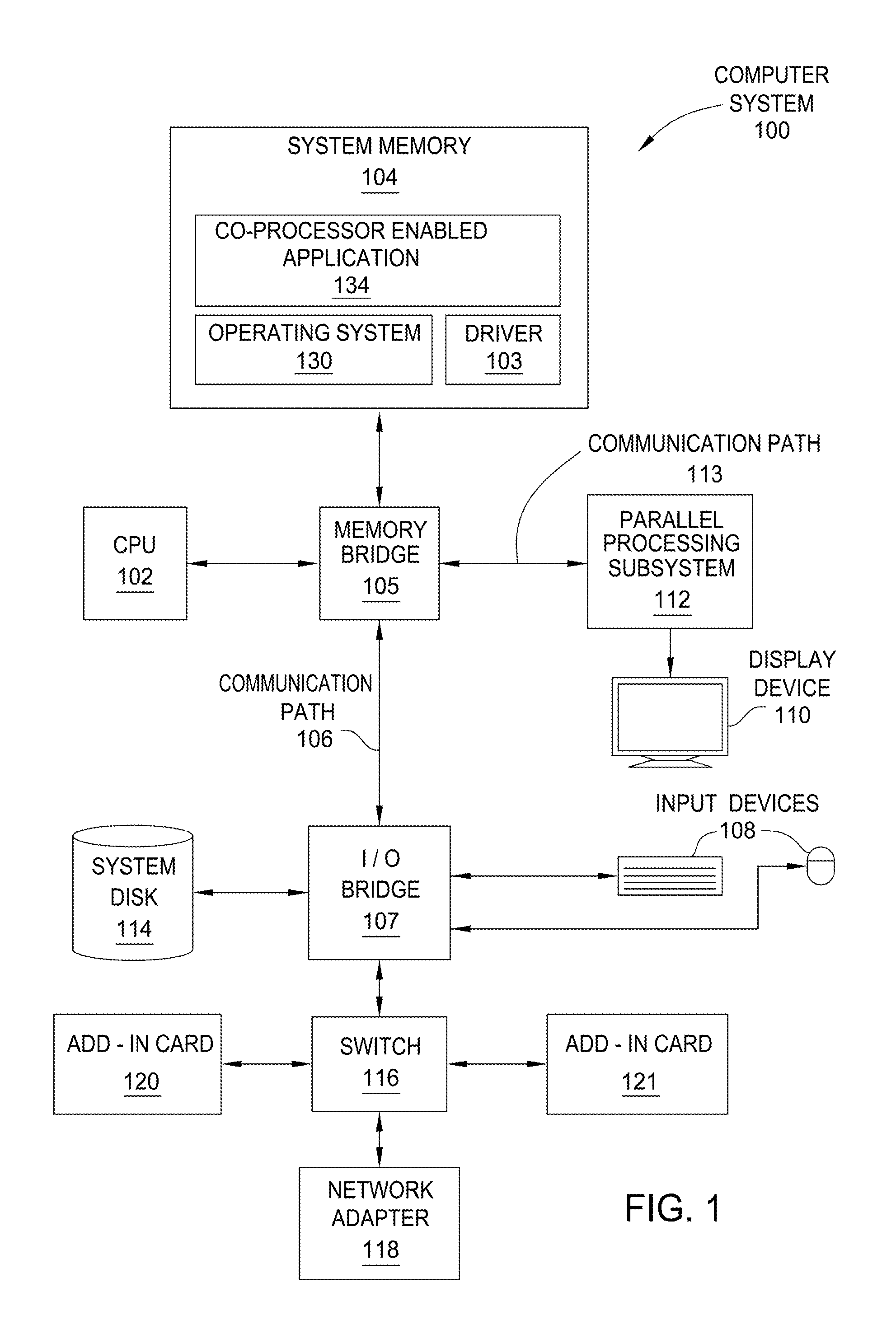 Technique for live analysis-based rematerialization to reduce register pressures and enhance parallelism