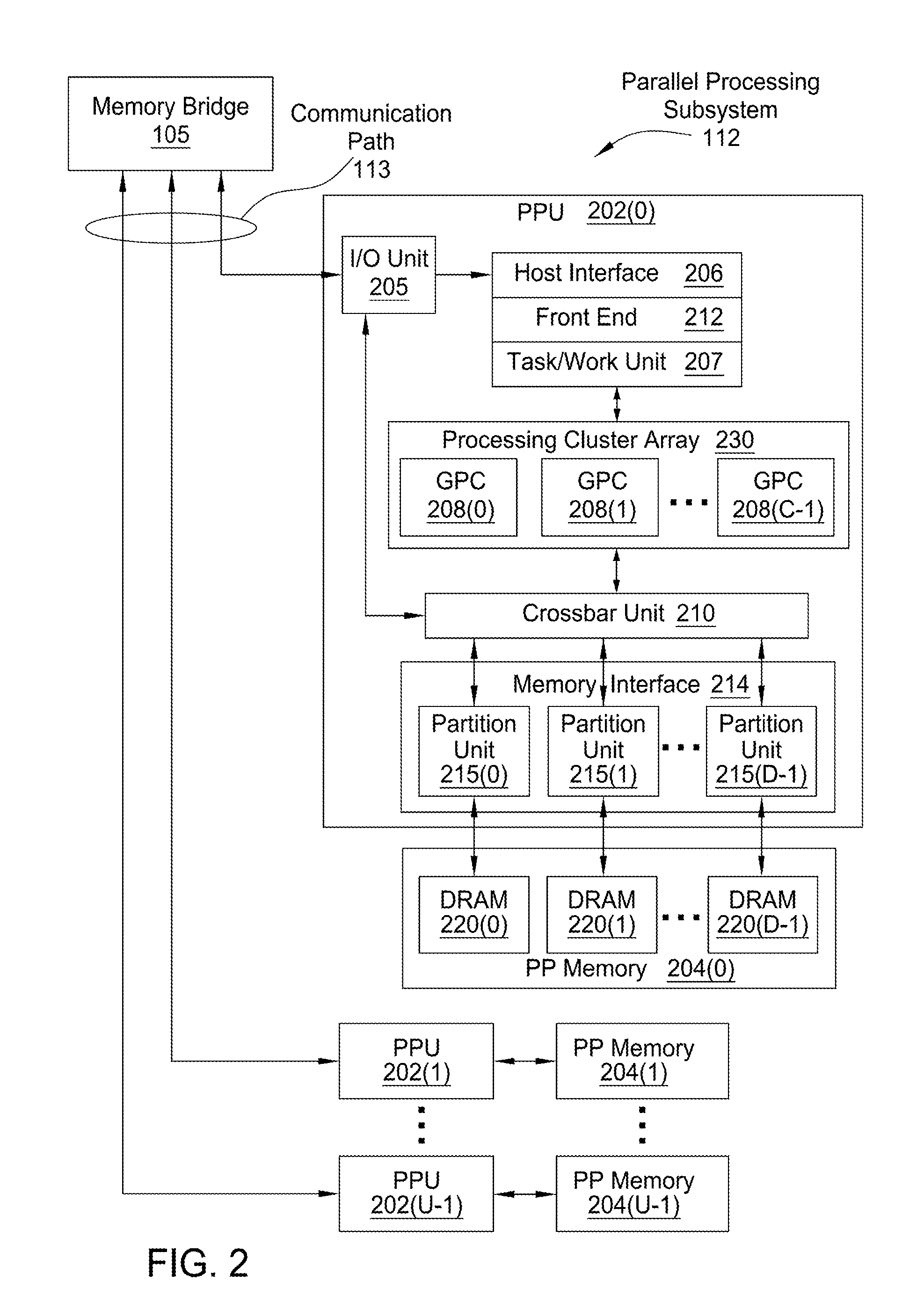 Technique for live analysis-based rematerialization to reduce register pressures and enhance parallelism