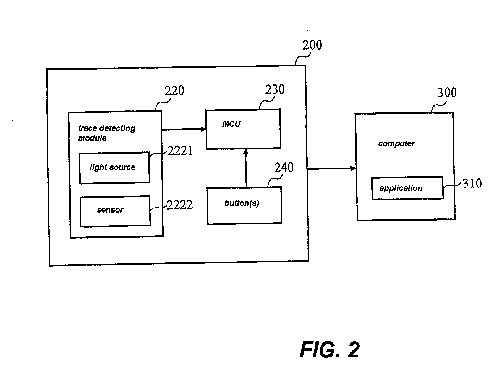 Computer input device for automaticall scrolling