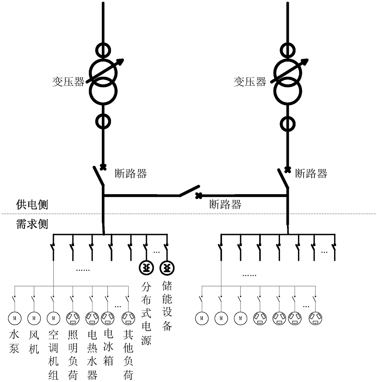 Demand response digital and physical hybrid simulating method and system thereof