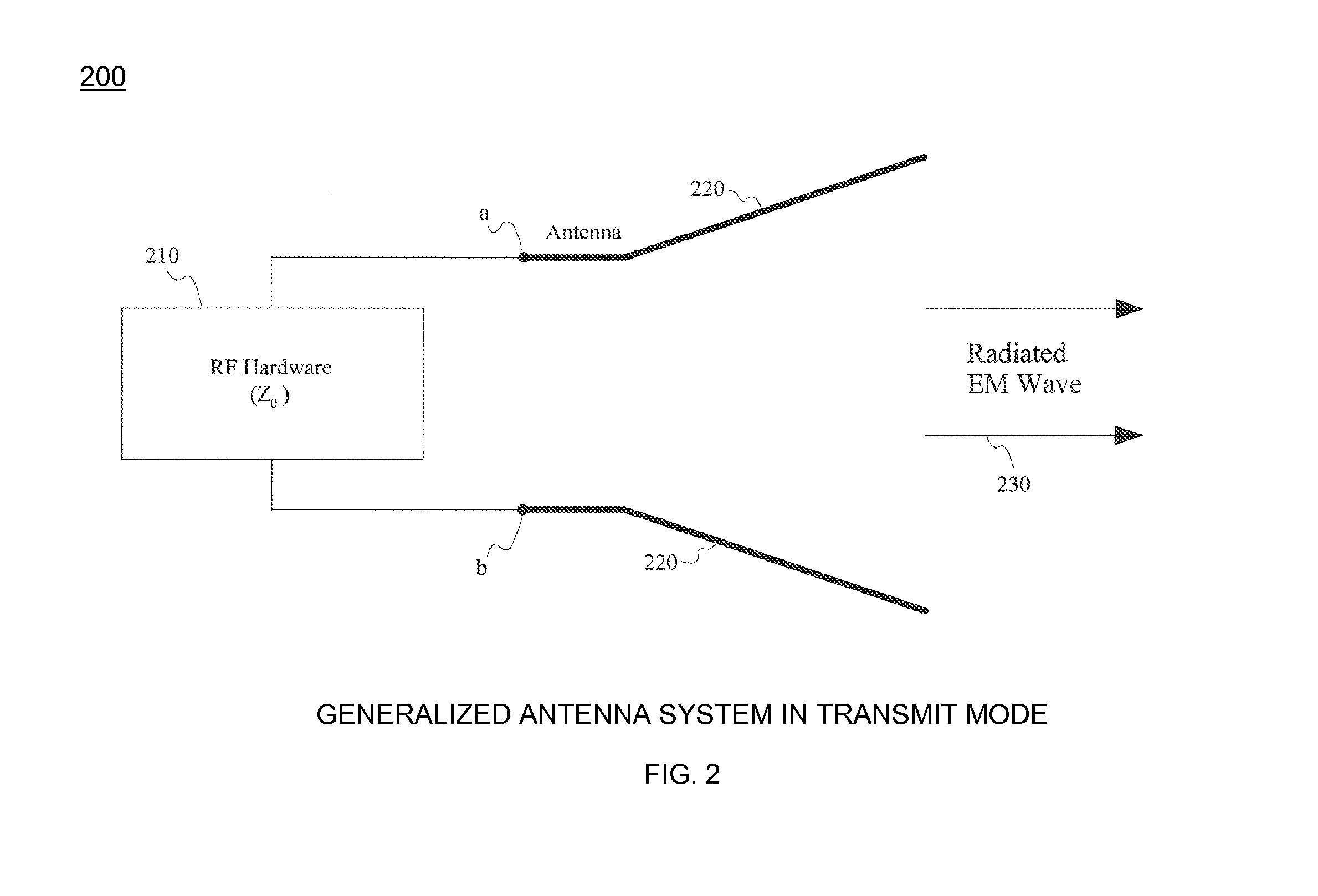 Variable z0 antenna device design system and method