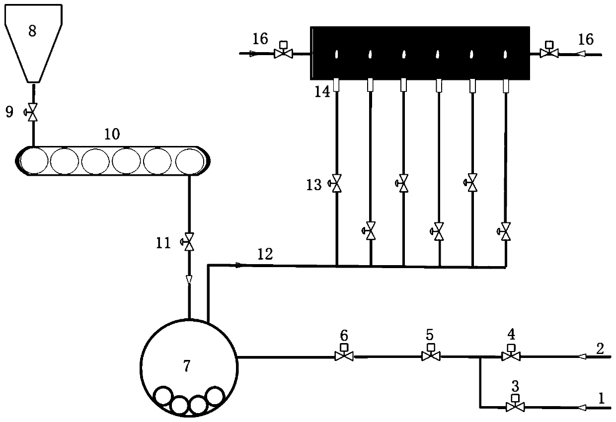 Medium-speed mill self-starting and self-stopping control system suitable for deep peak regulation of direct blowing type coal-fired unit