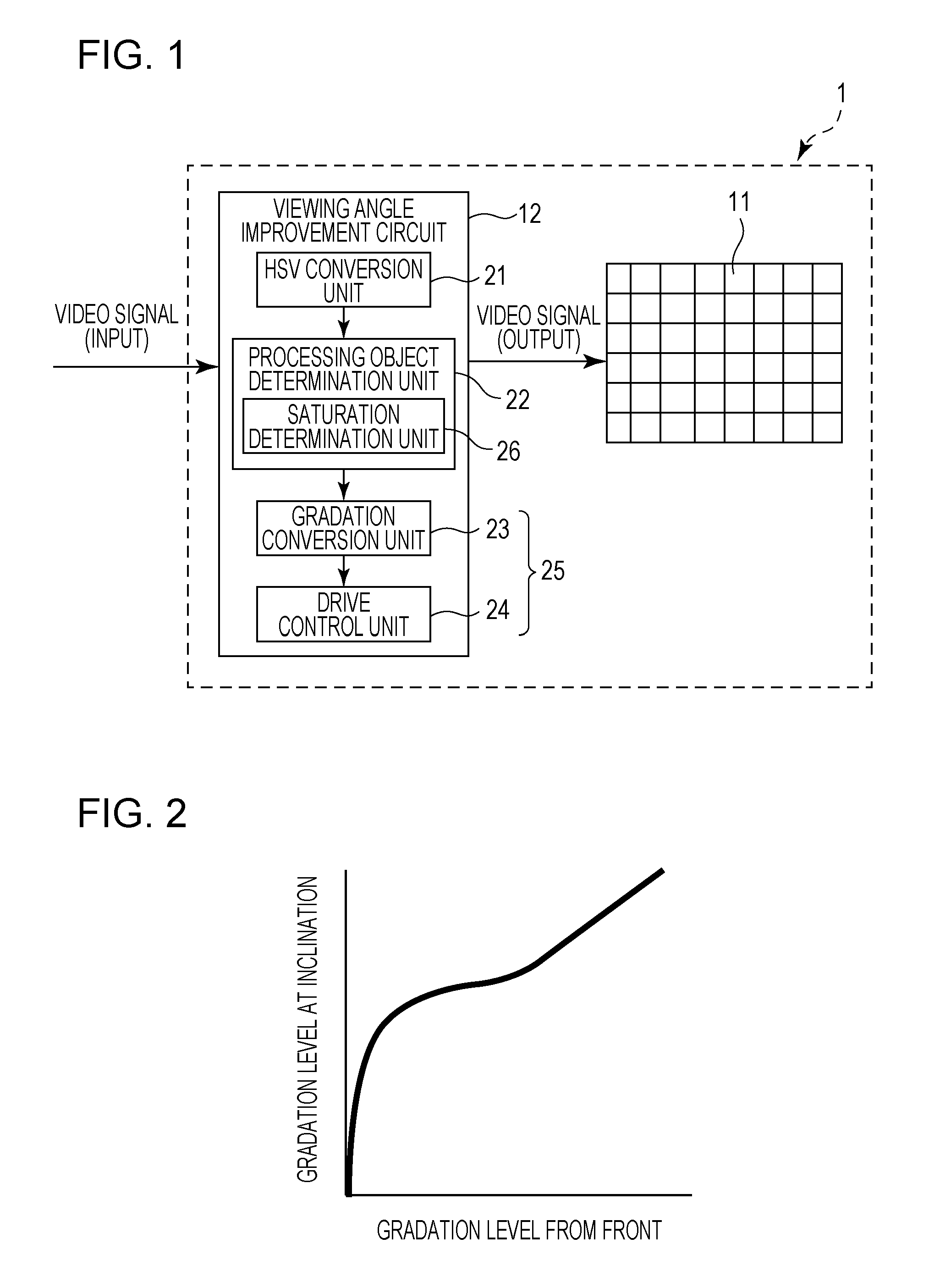 Liquid crystal display apparatus