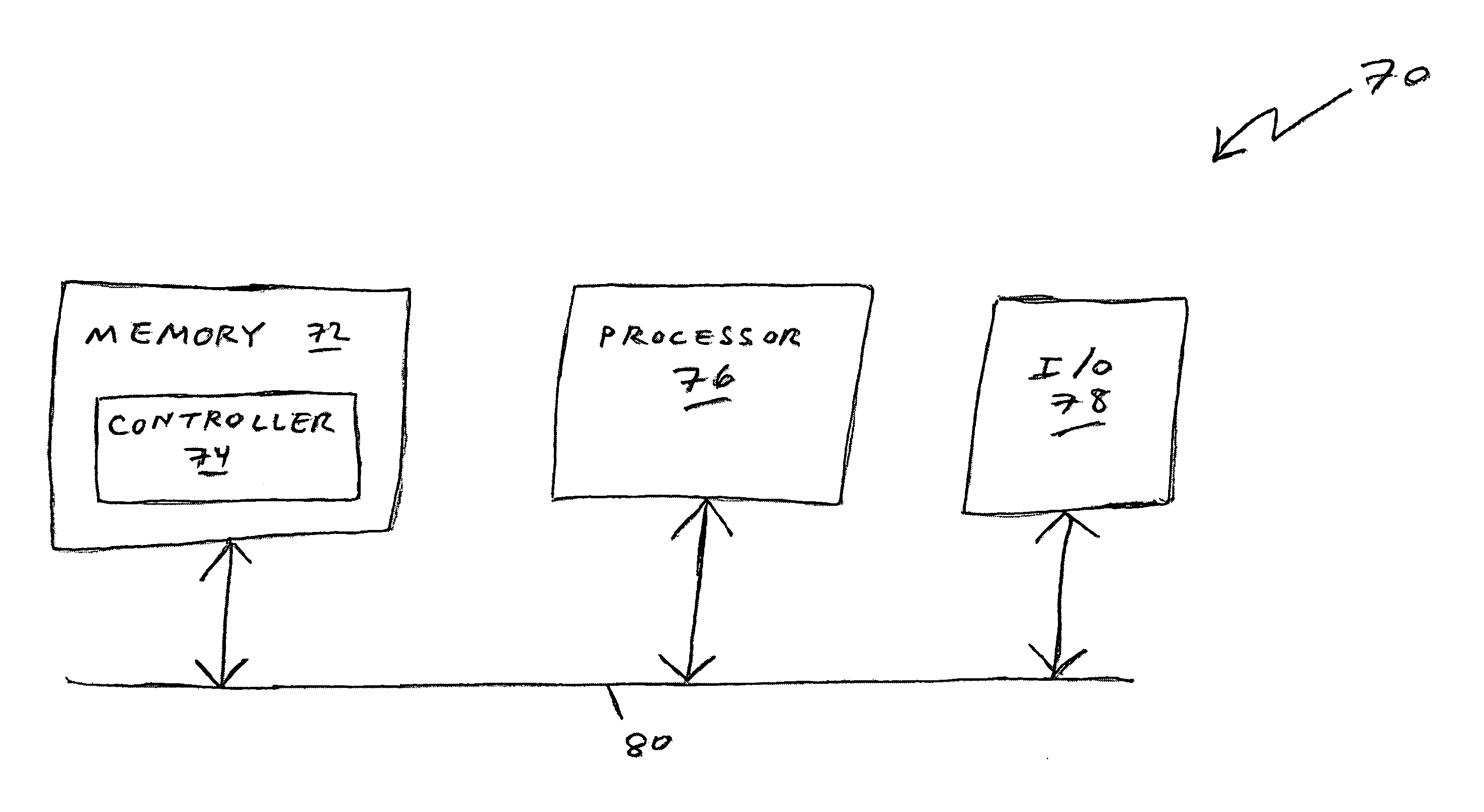 Method of archiving data